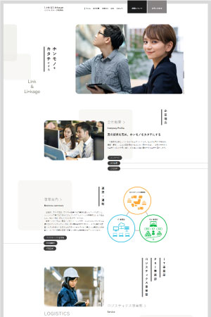 ホームページ制作 ホームページリニューアル 物流 PSI IT